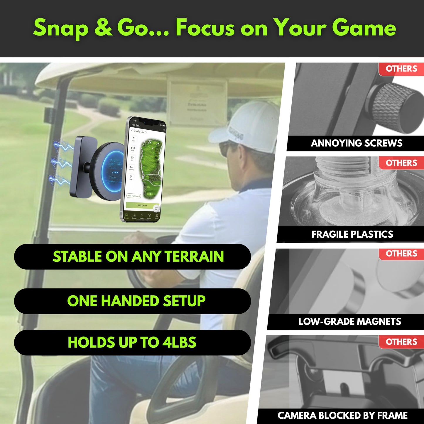 FLYTD Magnetic Golf Cart Phone Holder - Premium Matte Design, Ultra Strong N52 Magnets, MagSafe Compatible iPhone 17-12, Golf Cart Accessories, Gift for Golfers