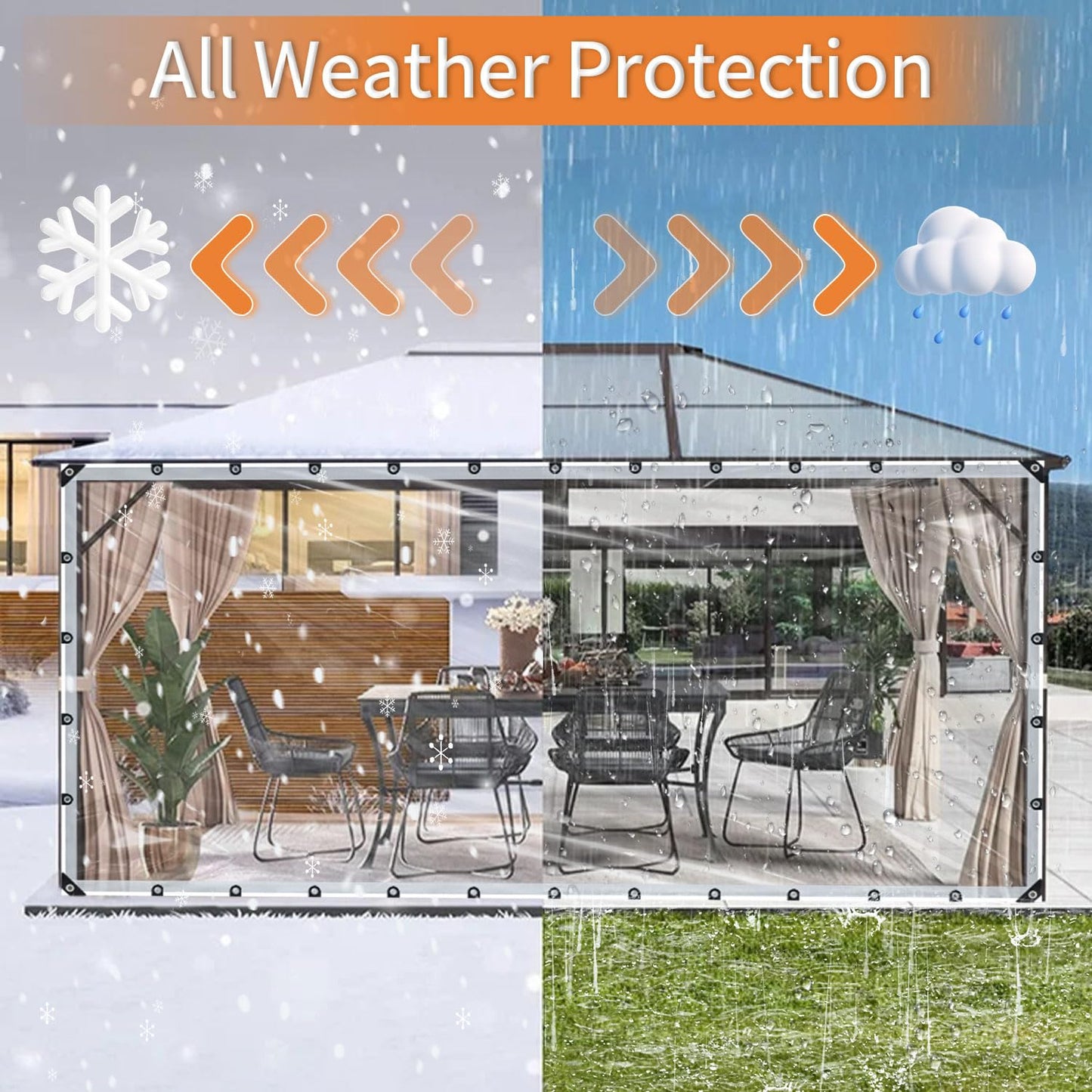 Clear Tarps Heavy Duty Waterproof, 6x10ft Upgraded Edge Heat Fused Tear Resistant,Clear Tarps with Grommetsfor Patio Fencing,Rain, Wind, Cold, Chicken Coops,and More（Windproof Rope and Tie-Downs）