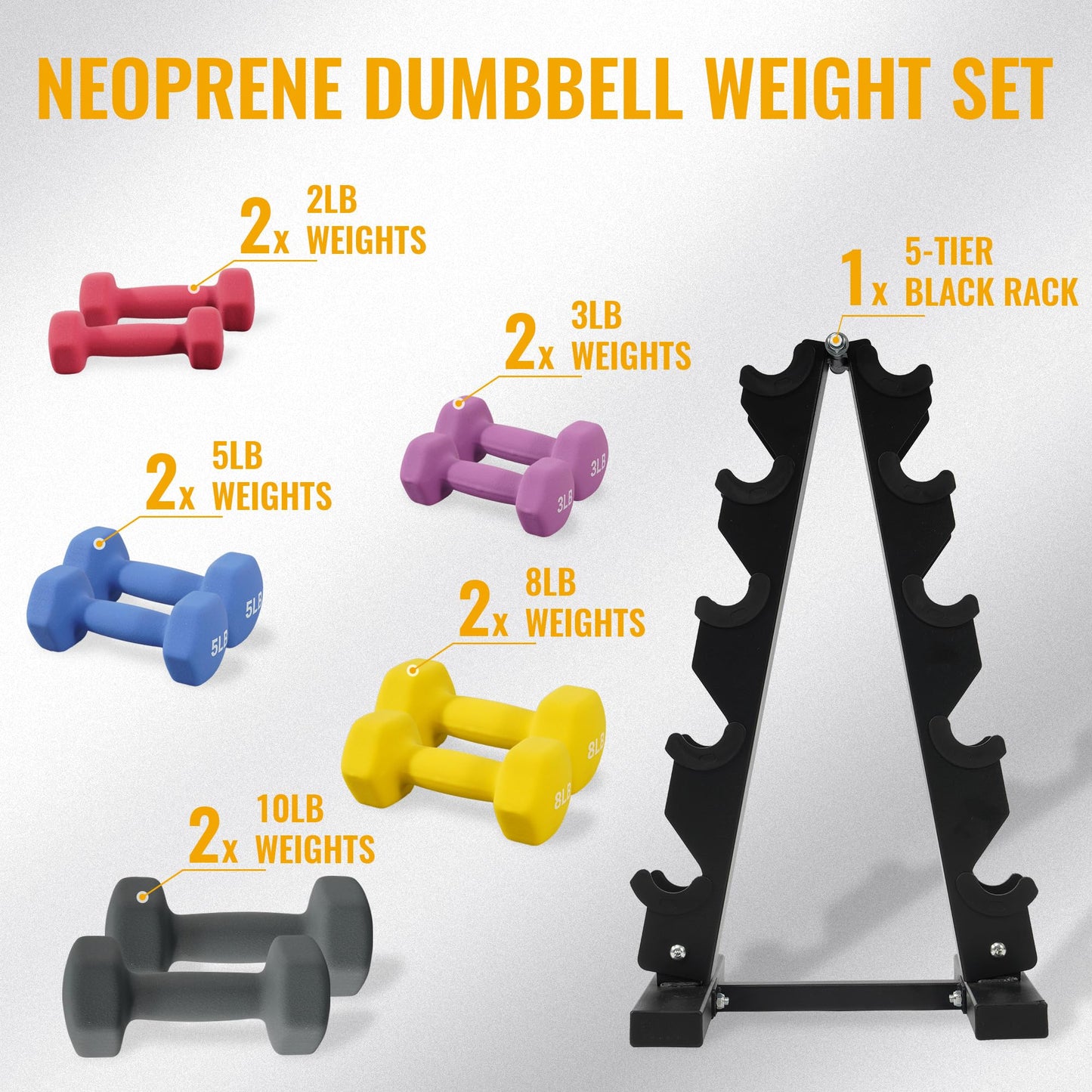 Fitvids 20LBS Neoprene Coated Dumbbell Set with Rack, Free Hand Weight Set for Home Gym Workout, Anti-Slip, Anti-roll