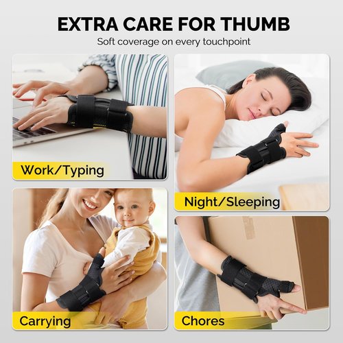 FEATOL Thumb Brace Right Hand - Ergonomic Support for Trigger Thumb & Carpal Tunnel | Size S/M (5"-6.5")