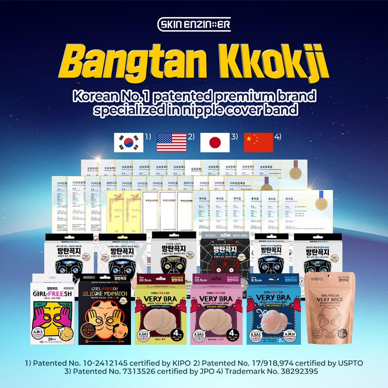 Bangtan Kkokji Ultra-Thin Nipple Covers for Men – Sweatproof, Breathable and Invisible Anti Chafing Disposable Stickers for Outdoor Sports & Daily Use, Made in Korea 1.38inch 60pcs