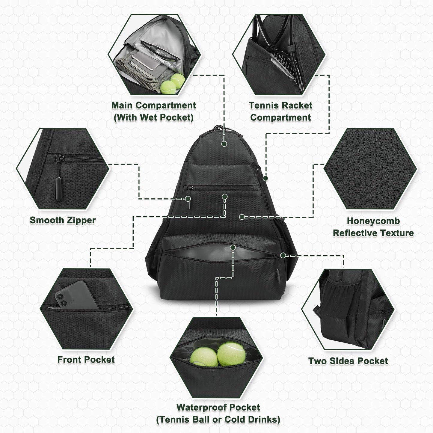 SUIKIHUM Tennis Backpack for 2 Rackets, Waterproof Tennis Bag with Shoe Compartment, Wet/Dry Pocket, Fence Hook, for Tennis, Pickleball, Badminton, Black