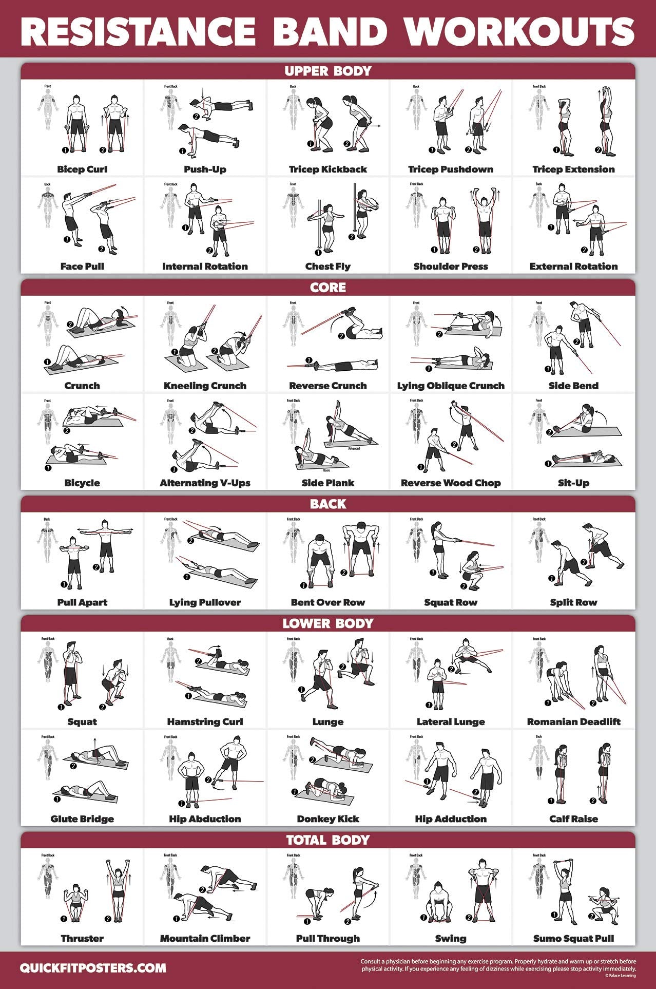 16 Pack - Exercise Workout Poster Set: Dumbbell , Suspension , Kettlebell , Bands , Medicine Ball , Battle Rope , Stretching , Bodyweight , Barbell , Yoga , Exercise Ball (PAPER - NOT LAMINATED , 18" x 24" )