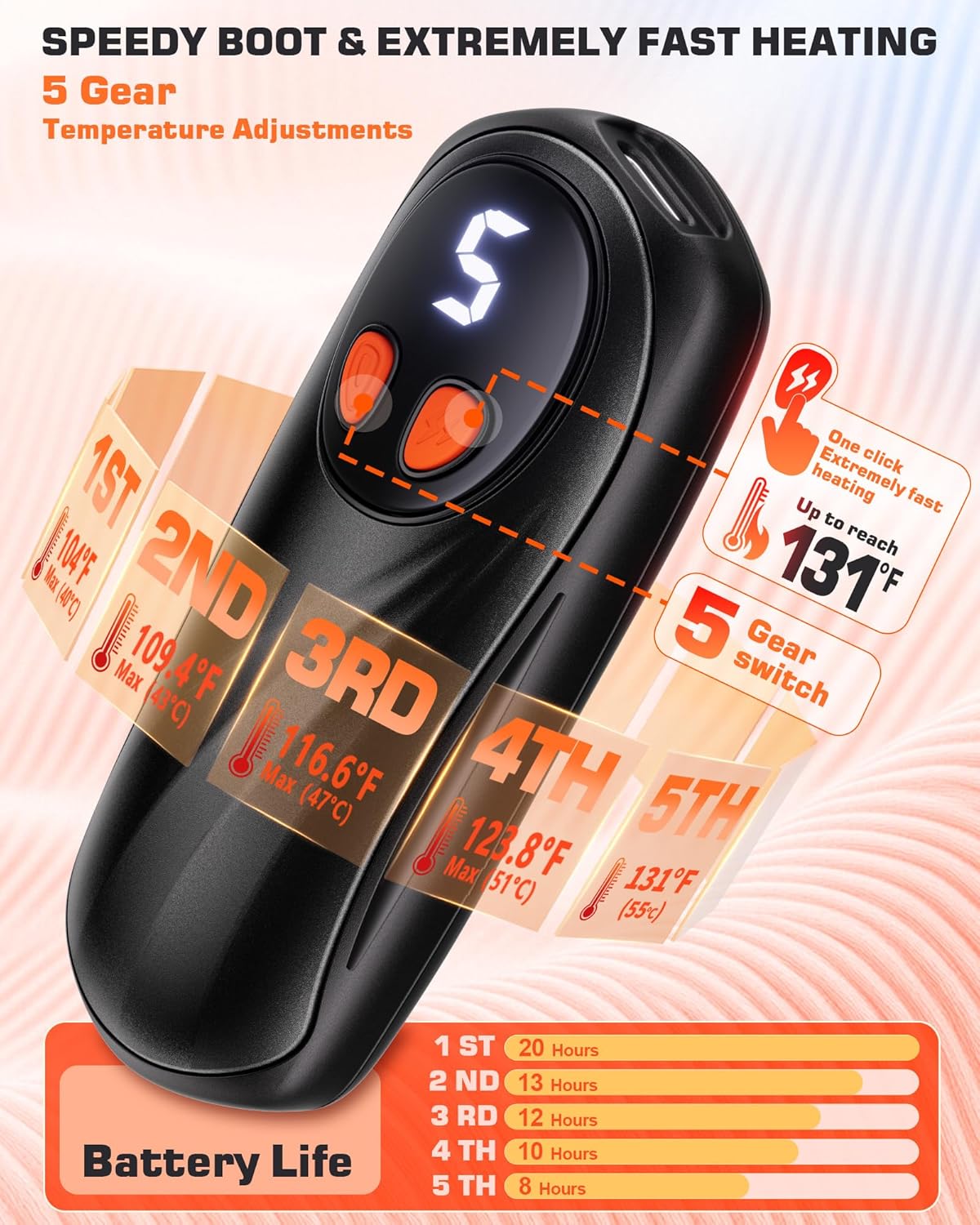 Skiennix Rechargeable Hand Warmers - 6000mAh Electric Heat, 2 Pack, Sleek Silver Design