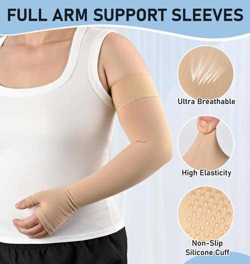KEKING Lymphedema Medical Compression Arm Sleeve with Gauntlet, 15-20 mmHg Graduated Compression Full Arm Support for Women Men (Single), Long Pressure Arm Hand Brace for Arthritis, Bursitis, Edema