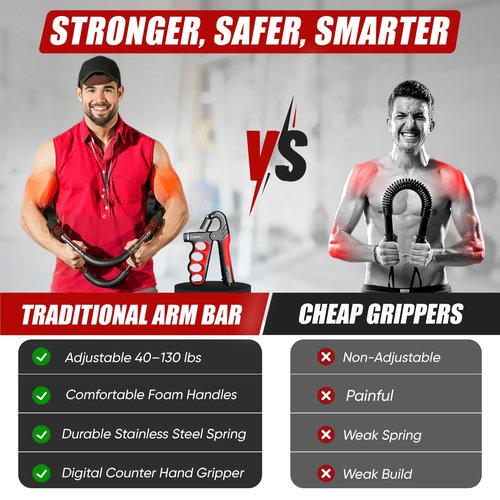 LuxUltra Twister Arm Trainer Chest Workout Equipment for Men & Women, Adjustable 40-130 lbs Chest and Arm Trainer, Home Gym Strength Trainer with Hand Grip Strengthener