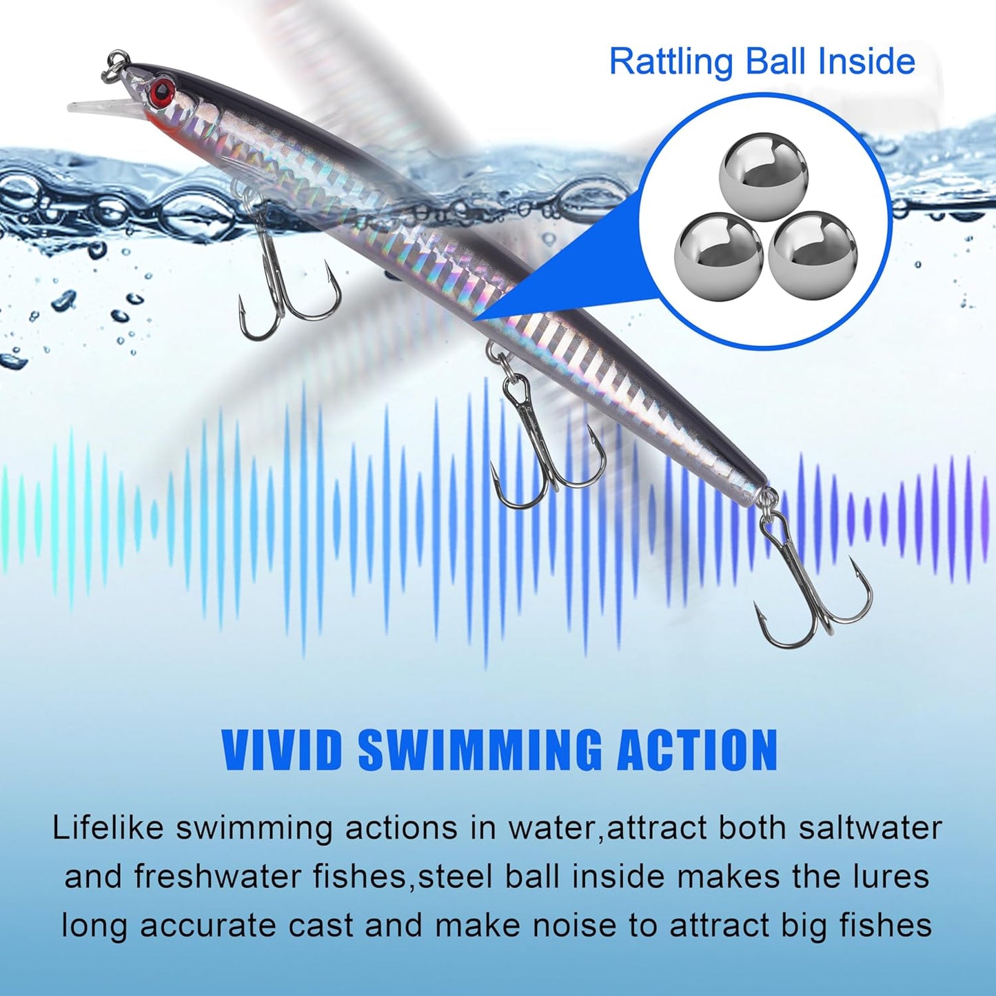 Skiennix Saltwater Fishing Lures Kit - 6pcs Surf Striper Minnow Jerkbait & Crankbait Plugs for Deep Sea Fishing