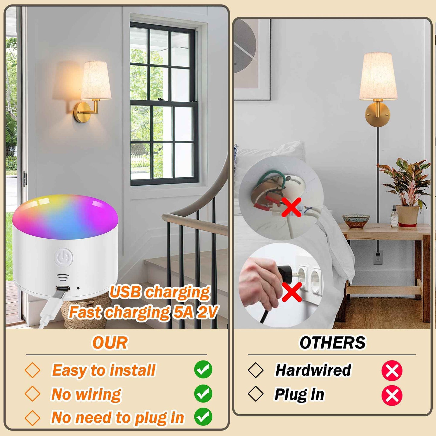 Wall Sconce Battery Operated Wall Light Fixure with Remote Control, Dimmable Battery Operated Wall Sconces Set Of Two, Indoor Wireless Wall Mounted Lamp with Rechargable Bulb For Bedroom Living Room (