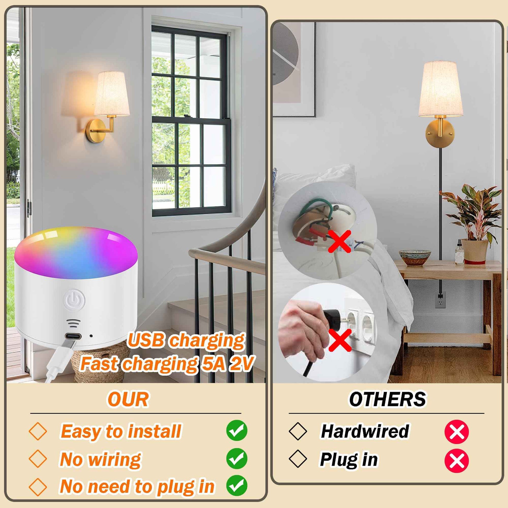 Wall Sconce Battery Operated Wall Light Fixure with Remote Control, Dimmable Battery Operated Wall Sconces Set Of Two, Indoor Wireless Wall Mounted Lamp with Rechargable Bulb For Bedroom Living Room (