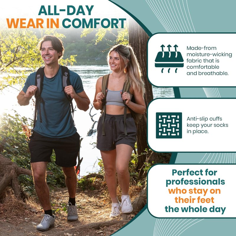 Ankle Brace for Women & Men - Compression Socks 20-30mmHg, Achilles Tendonitis, Plantar Fasciitis Relief, Sprained Ankle, Heel Spurs, Foot Swelling & Fatigue, Arch Support (1 Pair)