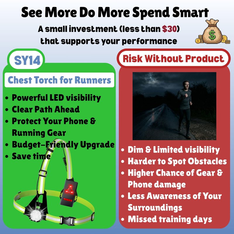 SY14 800LM High-Visibility Running Lights for Runners with Rear Light Chest Torch for Running Adjustable 120° Beam & 360° Reflective Vest IP55 Dust Waterproof Cycling Hiking Jogging Easter Gift