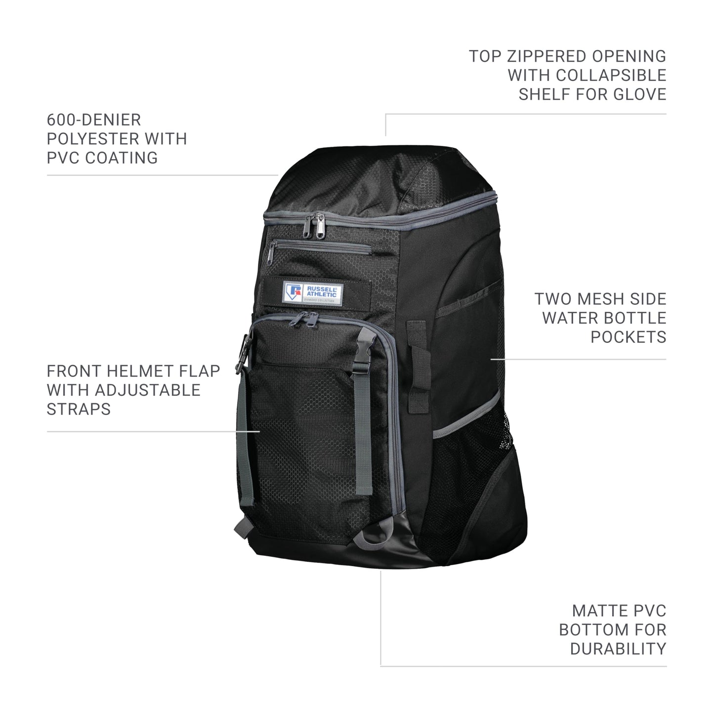 Russell Athletic Diamond Gear Backpack Black OS
