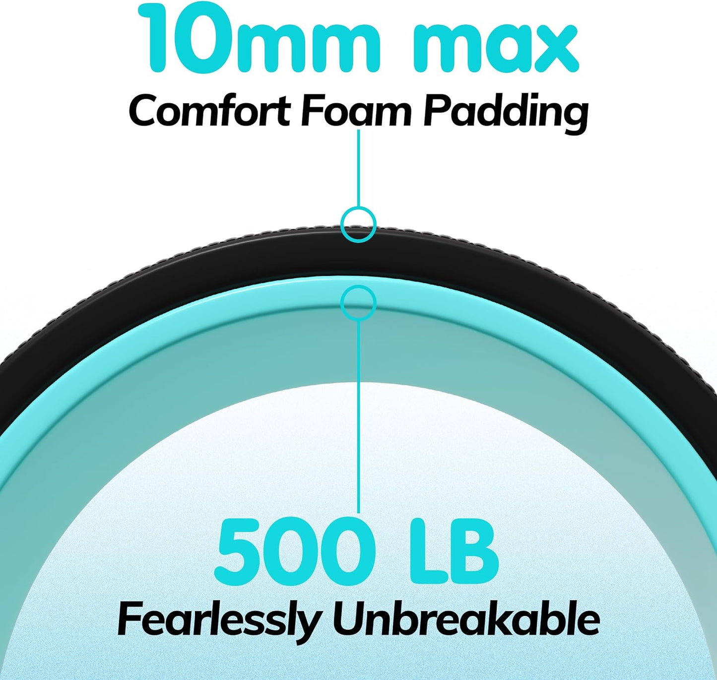 Skiennix Yoga Wheel - 3 Pack Back Roller for Pain Relief & Deep Tissue Massage | Ideal for Stretching
