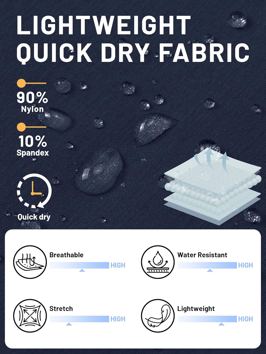 TACVASEN Men's Quick-Dry Outdoor Cargo Shorts - Water-Resistant & Casual for Hiking | Summer Wear