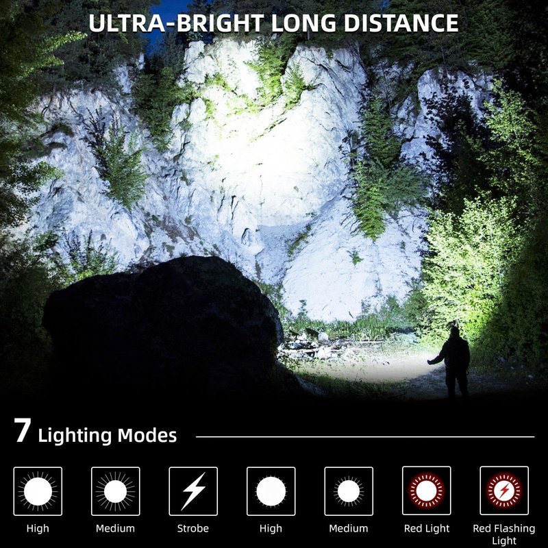 NJ FOREVER Rechargeable LED Flashlight, Super Bright 99,000 High Lumens Flashlight, 7 Modes,COB Side Light & Powerful IPX7 Waterproof Flashlight, Brightest Flash Light for Home, Camping,Hiking