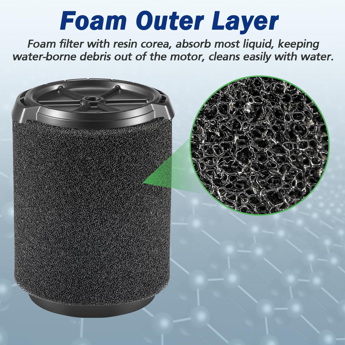 VF7000 Filter Replacement Compatible with 5-20 Gallon Wet/Dry Vacuums Cleaners And Husky 6-9 Gallon Vacuum Cleaners Replacement Filter, 2 Pack