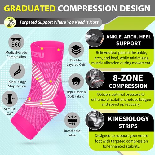BLITZU Compression Socks - Plantar Fasciitis & Achilles Tendonitis Relief | Arch Support, Pink L-XL