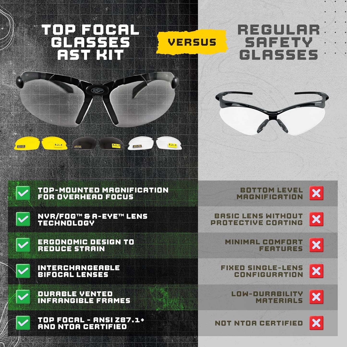 SSP Eyewear Tactical Safety Shooting Glasses - HD A-Eye NVR/Fog Lenses for Ultimate Clarity