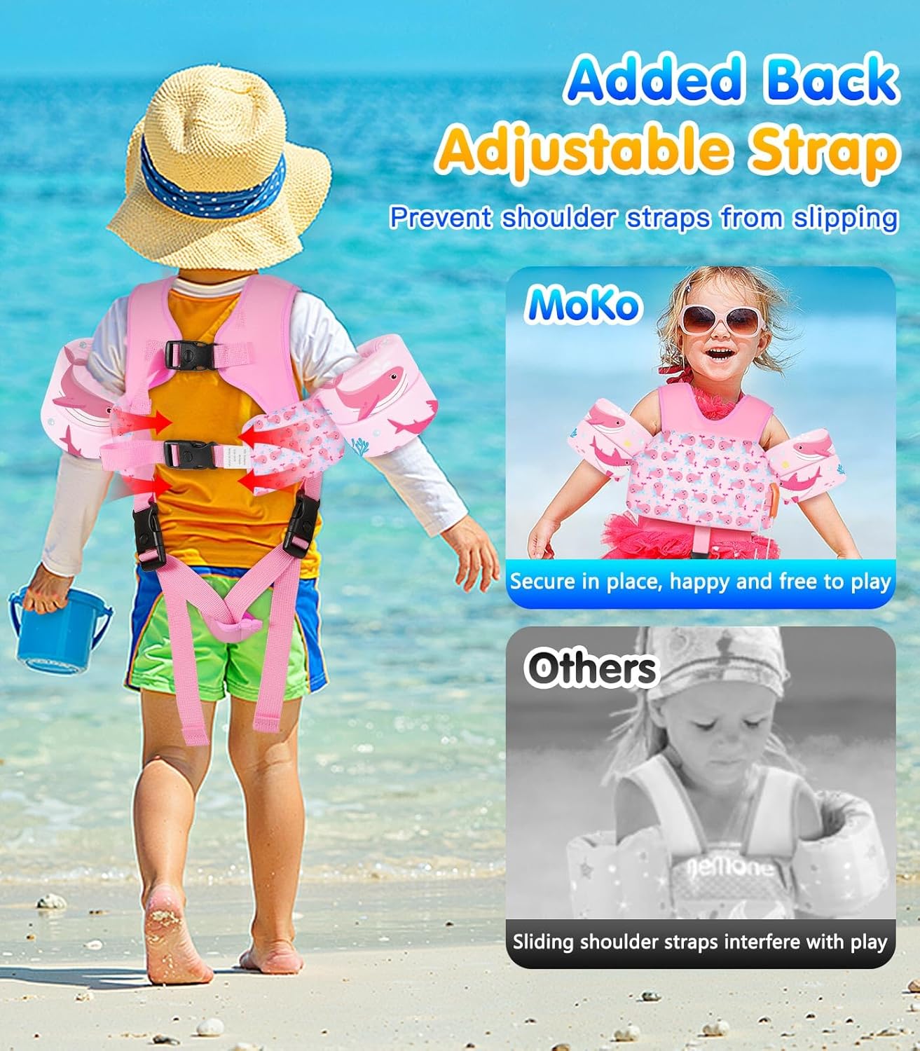 MoKo Toddler Swim Vest - Cartoon Water Wings with Crotch Strap | Floaties for 15-66 lbs Kids