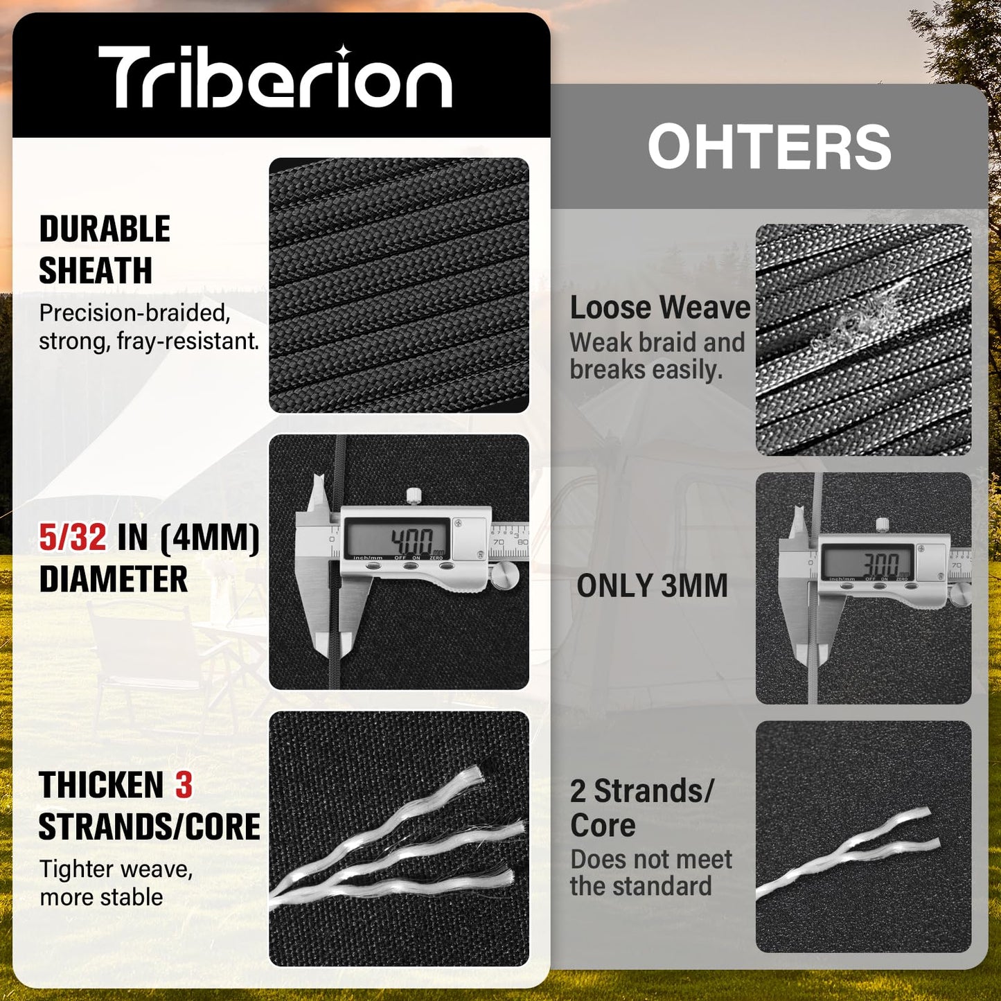 Paracord Rope 550 lb - 200ft 5/32" Parachute Cord 4MM 7-Strand para Cord - Heavy Duty Spool String for Survival,Camping Gear, Survival Bracelet, Clothesline - Black