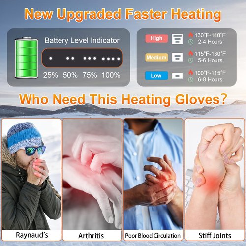 Heated Gloves for Women Men Waterproof, Rechargeable 7.4V Fast Heating Hand Warmers Arthritis Heater Cold Winter Gloves for Snowmobile Camping Cycling Skiing Hiking Working (Large)