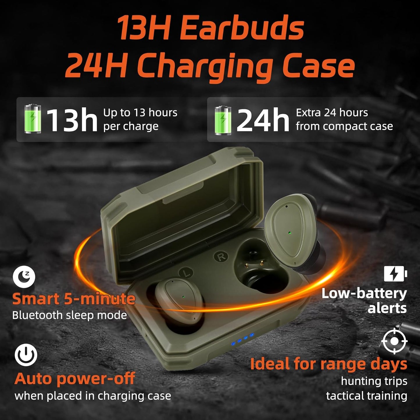 ProHear EP05 Electronic Shooting Earbuds - Bluetooth, SNR 29dB Hearing Protection & DSP Noise Reduction