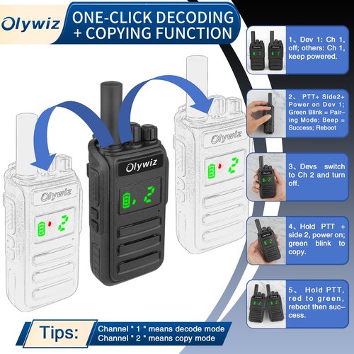 HTD 825 Long Range Two Way Radio - Waterproof Rechargeable Walkie Talkies- Premium Communication Devices with VOX Function 3 Pack for Outdoor Adventures Camping Cruises for Adults