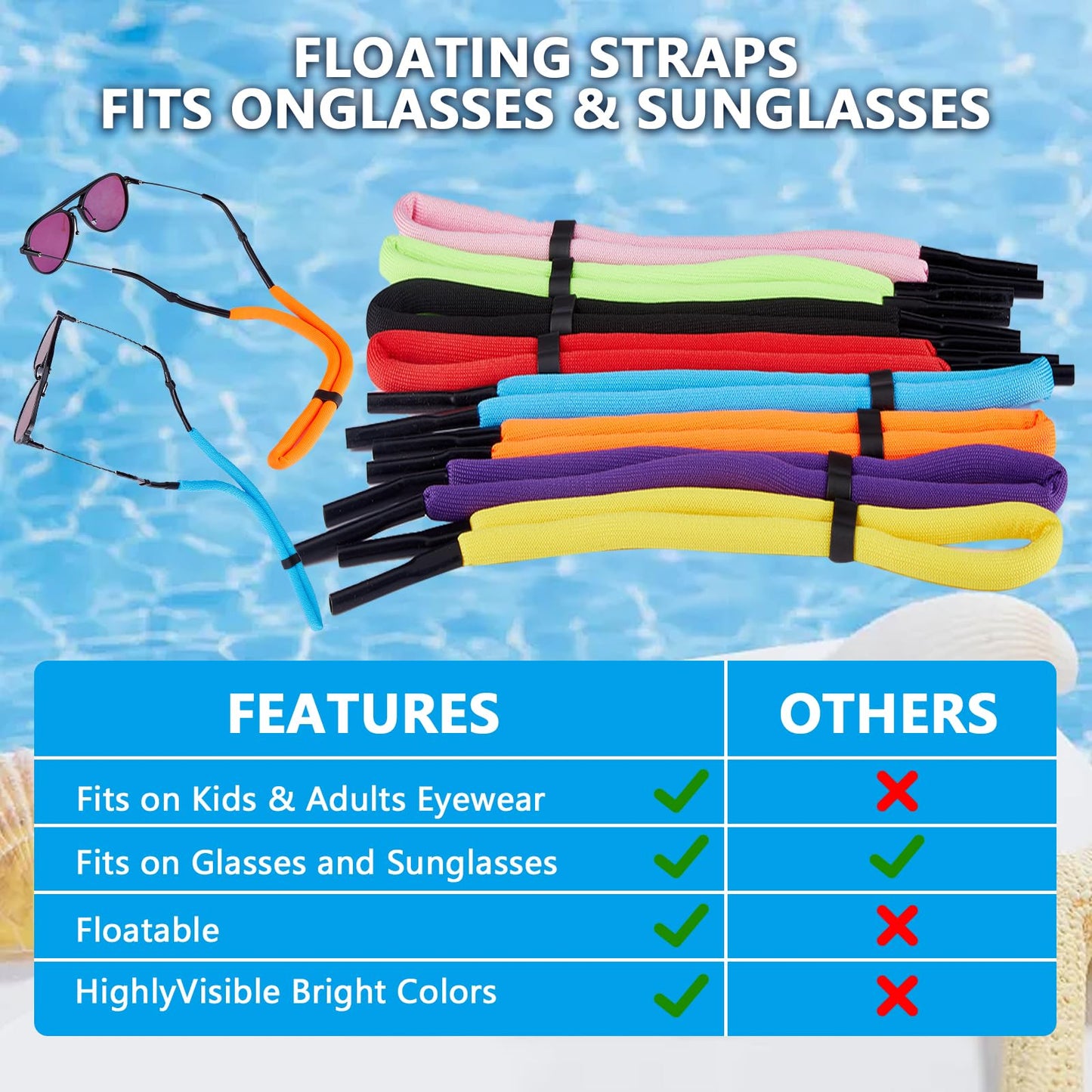 DMwespe 8 Pcs Floating Sunglasses Straps Buoyant Glasses Retainer for Water, Universal Adjustable Floatable Eyewear Lanyard for Boating Kayaking Fishing Paddleboarding Beach Lake Pool