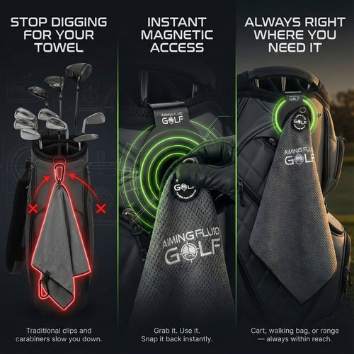 Magnetic Golf Towel & Landing Pad Bundle – Premium Microfiber Waffle Weave | Light-Duty Magnet | 3-Stage Cleaning System Universal Magnetic Docking Pad | 16"×24" Towel – Grey (Blue)