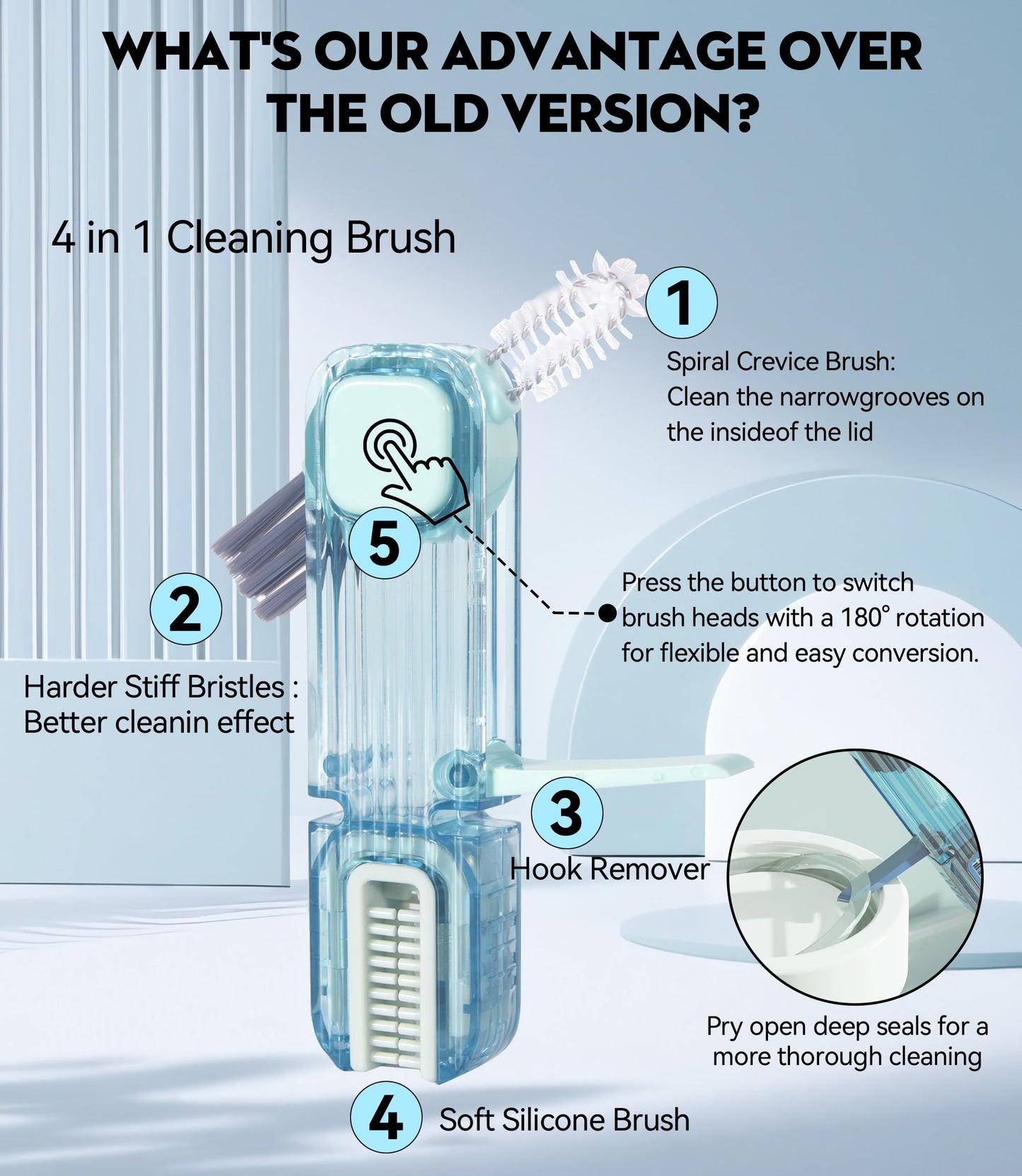 VIDONIO 4 in 1 Cup Lid Gap Cleaning Brush, Multifunctional Insulation Bottle Cleaning Tools, Mutipurpose Tiny Silicone Cup Holder Cleaner, Home Kitchen Cleaning Tools