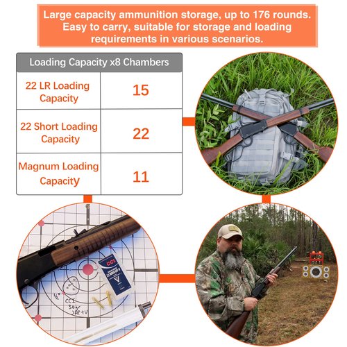 Ludex Rifle Tubular Magazine Speed Loader for .22/.17 Ammo, Design for Lever Action Rifle Tube Magazine, with Large Storage Function