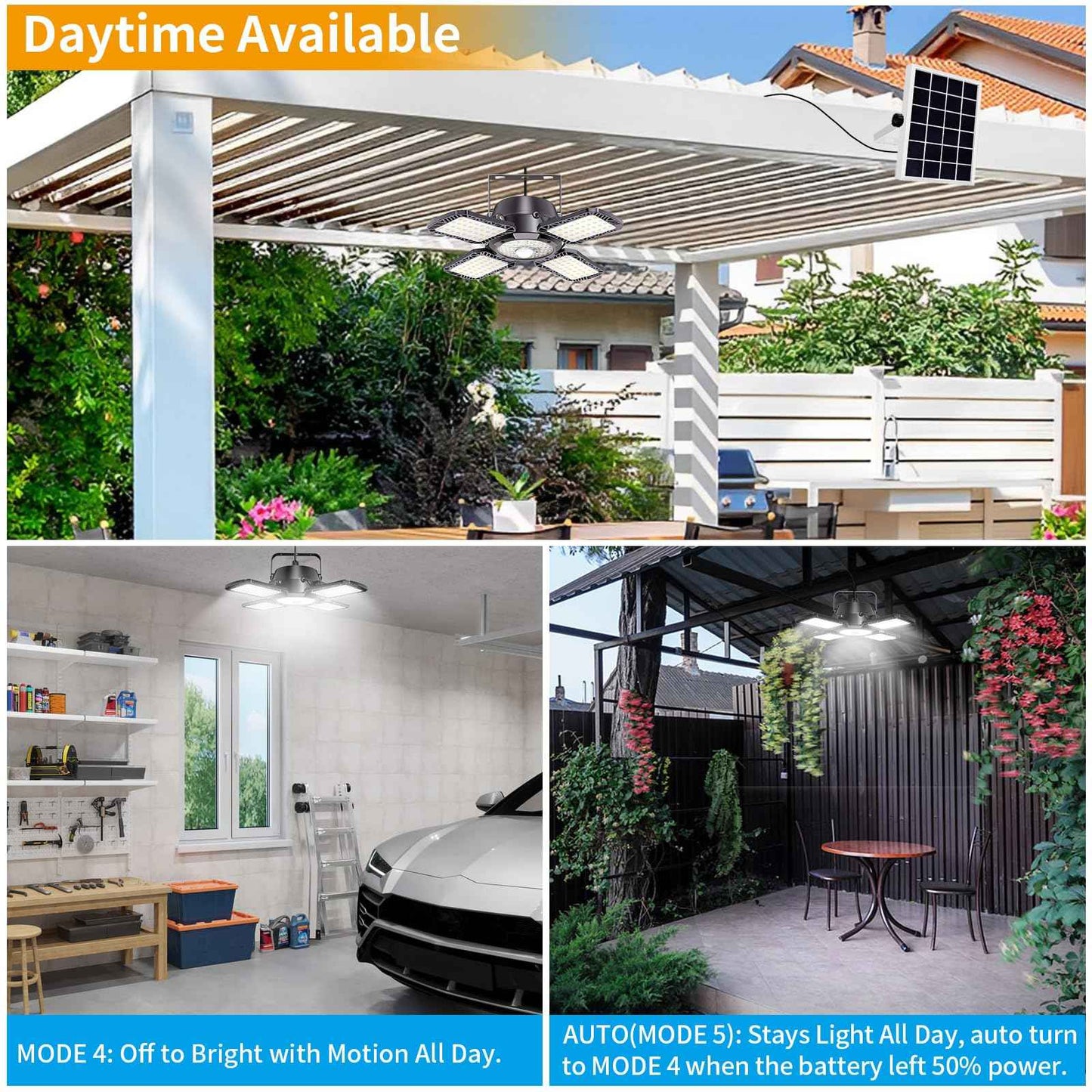 Aqonsie Solar Shed Light Outdoor Indoor, 176LED Solar Powered Motion Sensor Pendant Light Daytime Available, Solar Indoor Lights with 5 Lighting Modes & Remote for Shed Gazebo Barn Garage, 2 Pack