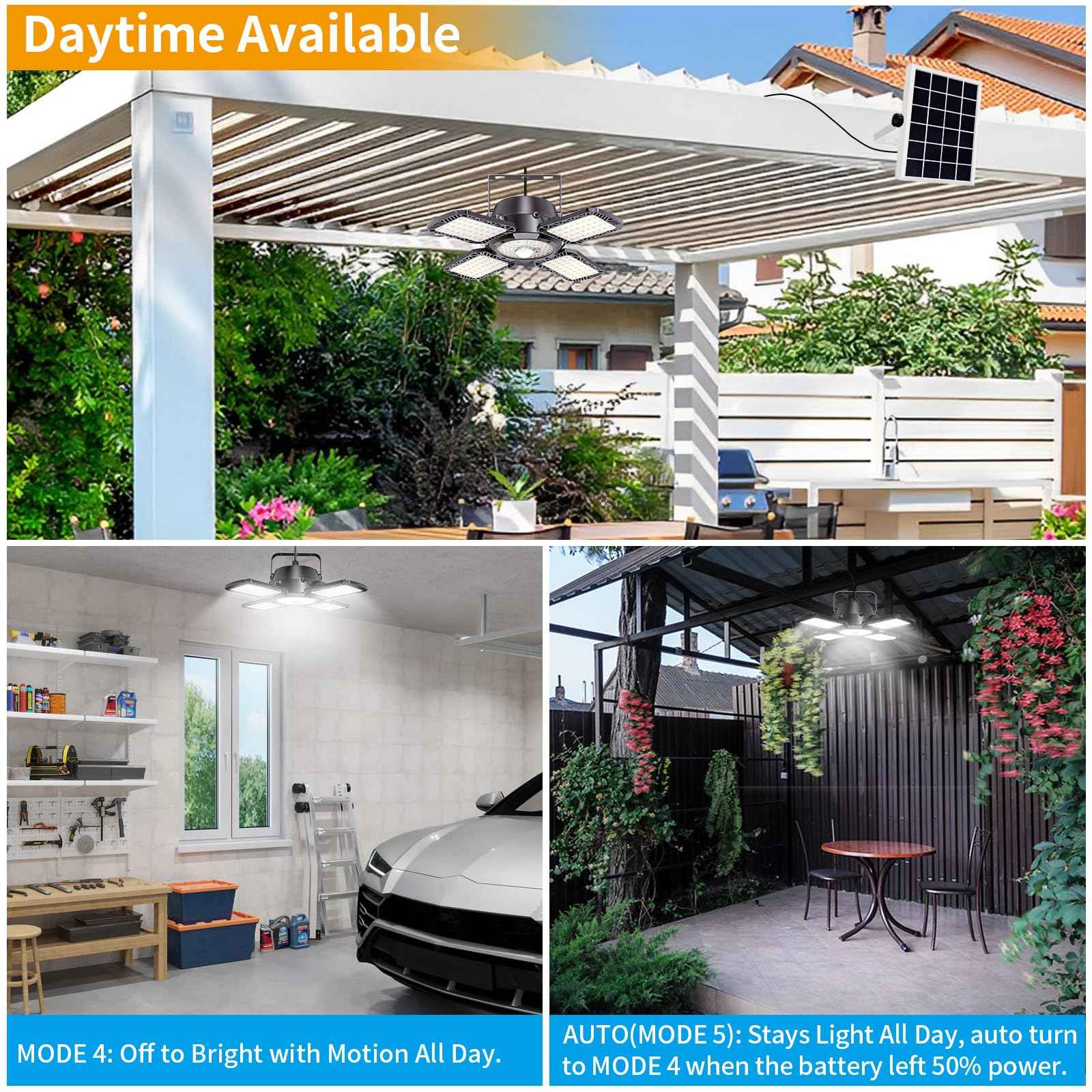 Aqonsie Solar Shed Light Outdoor Indoor, 176LED Solar Powered Motion Sensor Pendant Light Daytime Available, Solar Indoor Lights with 5 Lighting Modes & Remote for Shed Gazebo Barn Garage, 2 Pack