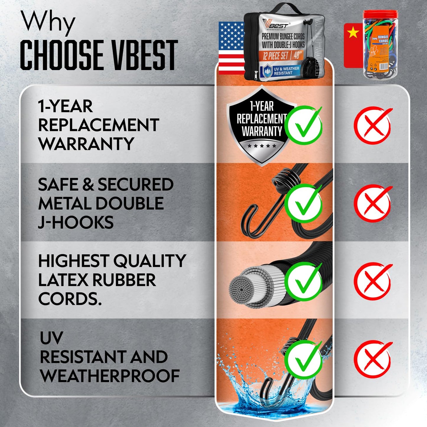 VBEST 24 Inch Bungee Cords with Hooks - 12 Piece Black Bungee Cords Heavy Duty Outdoor 2 ft