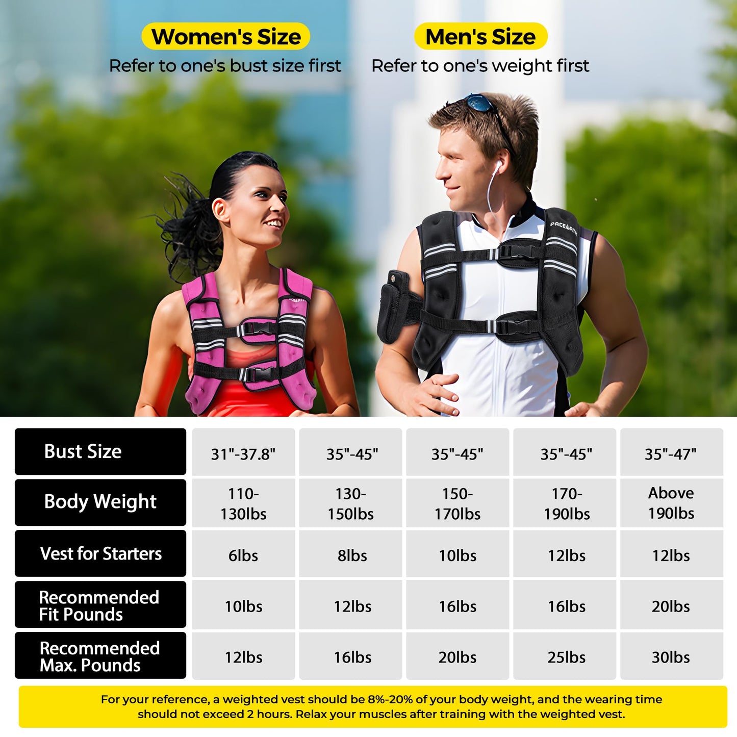 PACEARTH Weighted Vest,6lb/8lb/10lb/12lb/16lb/20lb/25lb/30lb Weight Vest with Reflective Stripe, Body Weight Vests for Women, Men, Weight Loss Workout, Strength Training, Running, Walking, Jogging