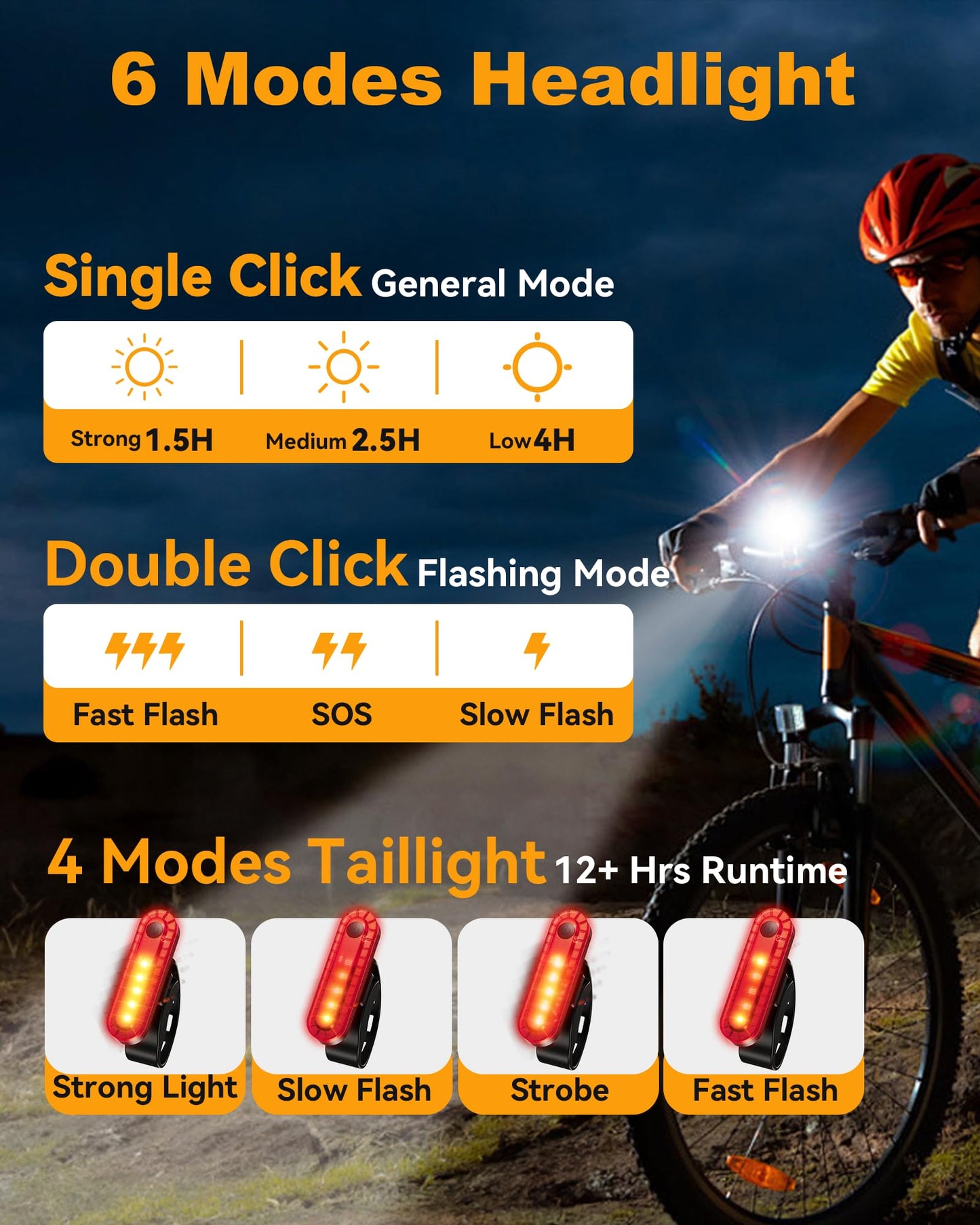 Bike Lights for Night Riding, USB Rechargeable Mountain Bicycle Headlight