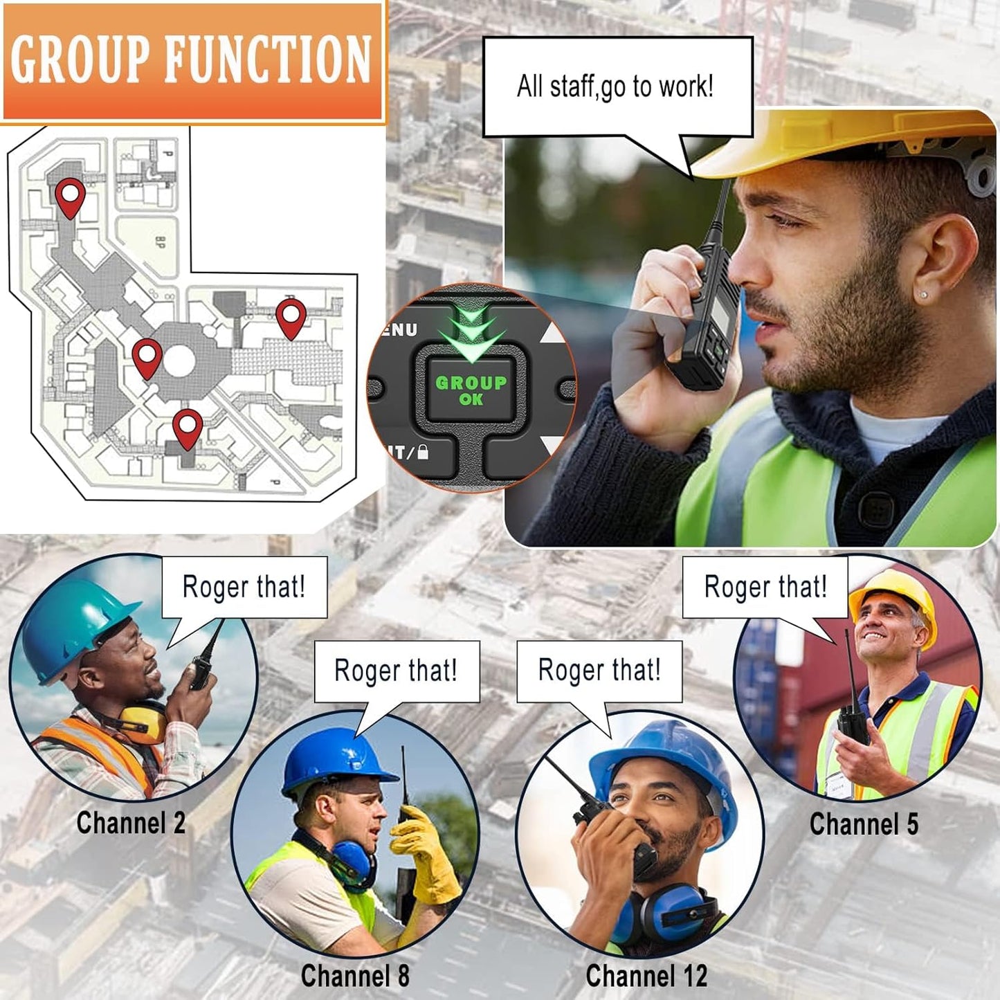 SAMCOM FPCN10A Two-Way Radios - 3000mAh High Power Walkie Talkies for Adults | 6 Pack for Commercial Use