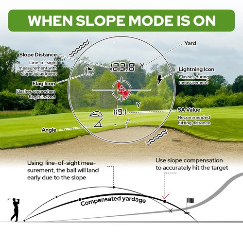 APTGRF Golf Rangefinder with Slope and Pin Flagpole Lock Vibration, 1000 Yards Range Finder, External Slope Switch, Golf Tournament Legal, Rechargeable Battery, Magnetic Stripe, 6X Magnification
