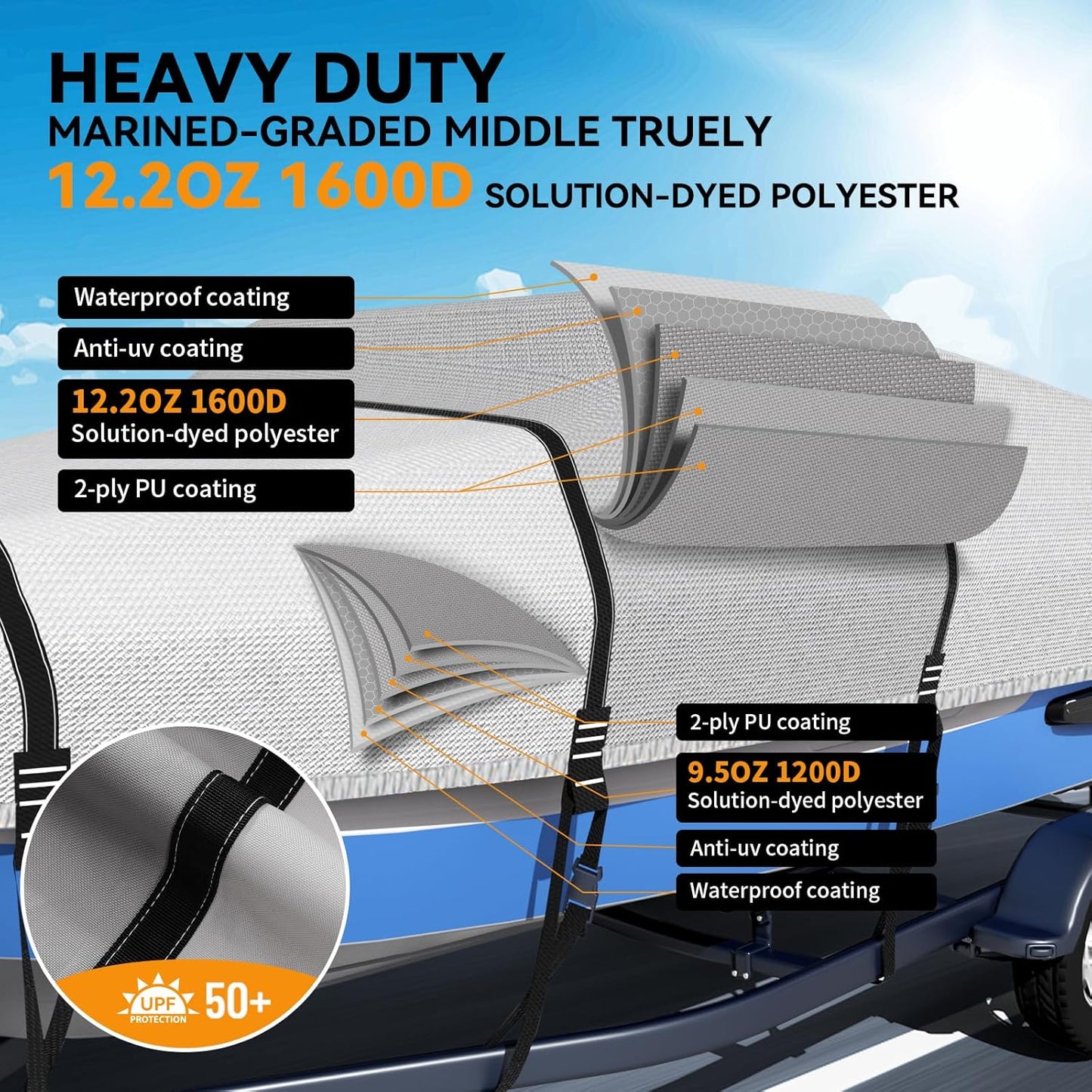 1600D + 1200D Boat Cover - Ultra Durable Waterproof Protection for 16-18.5ft Boats | Includes Storage Bag