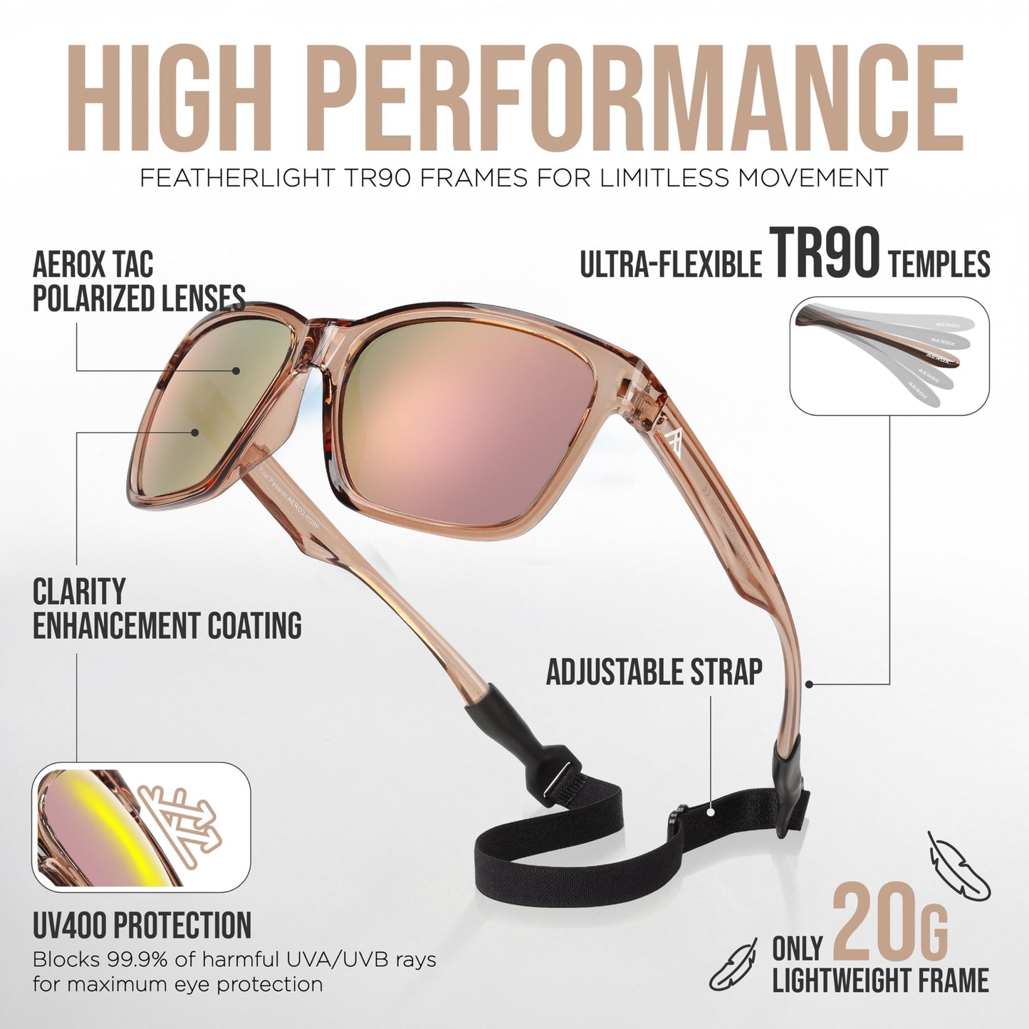 AEROX Oversized Polarized Fashion Sports Sunglasses for Running, Driving, Golf for Women