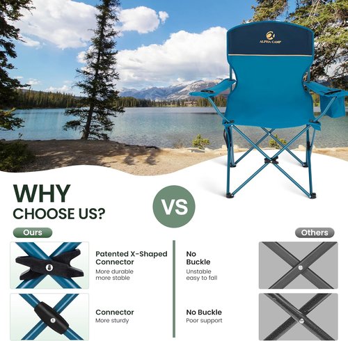 High Point Sports Portable Camping Chair - Lightweight Folding Lawn Chair | Supports 350 lbs, Blue - 2 Pack