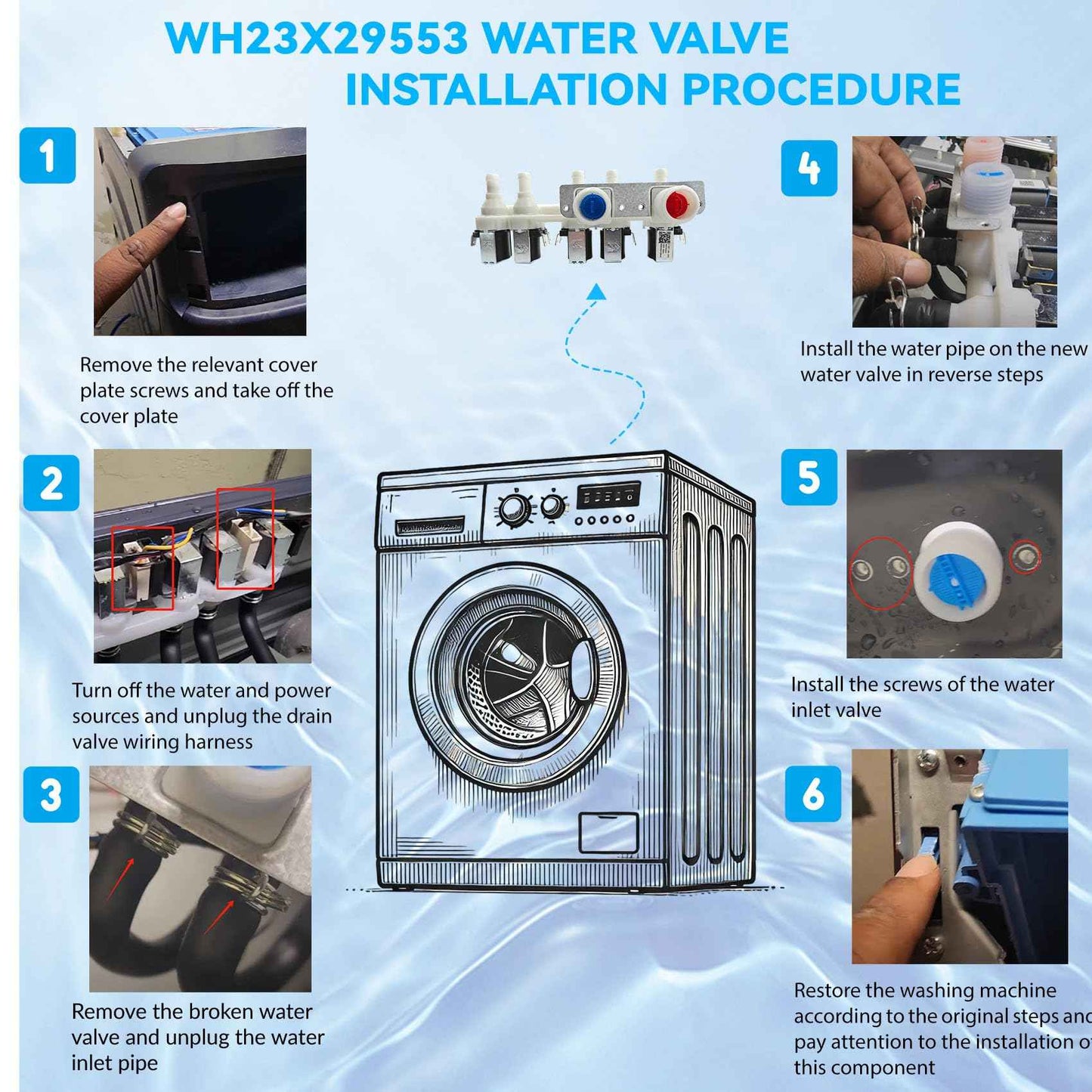 WH23X29553 Washer Water Inlet Valve for GE Washiung Machine, Washer Replacement Parts AP6983554 PS12743643 EAP12743643 0024000126ga 33090202, for GE GFW850SPN0RS GFW650SPN0SN PFW950SPT0DS valve