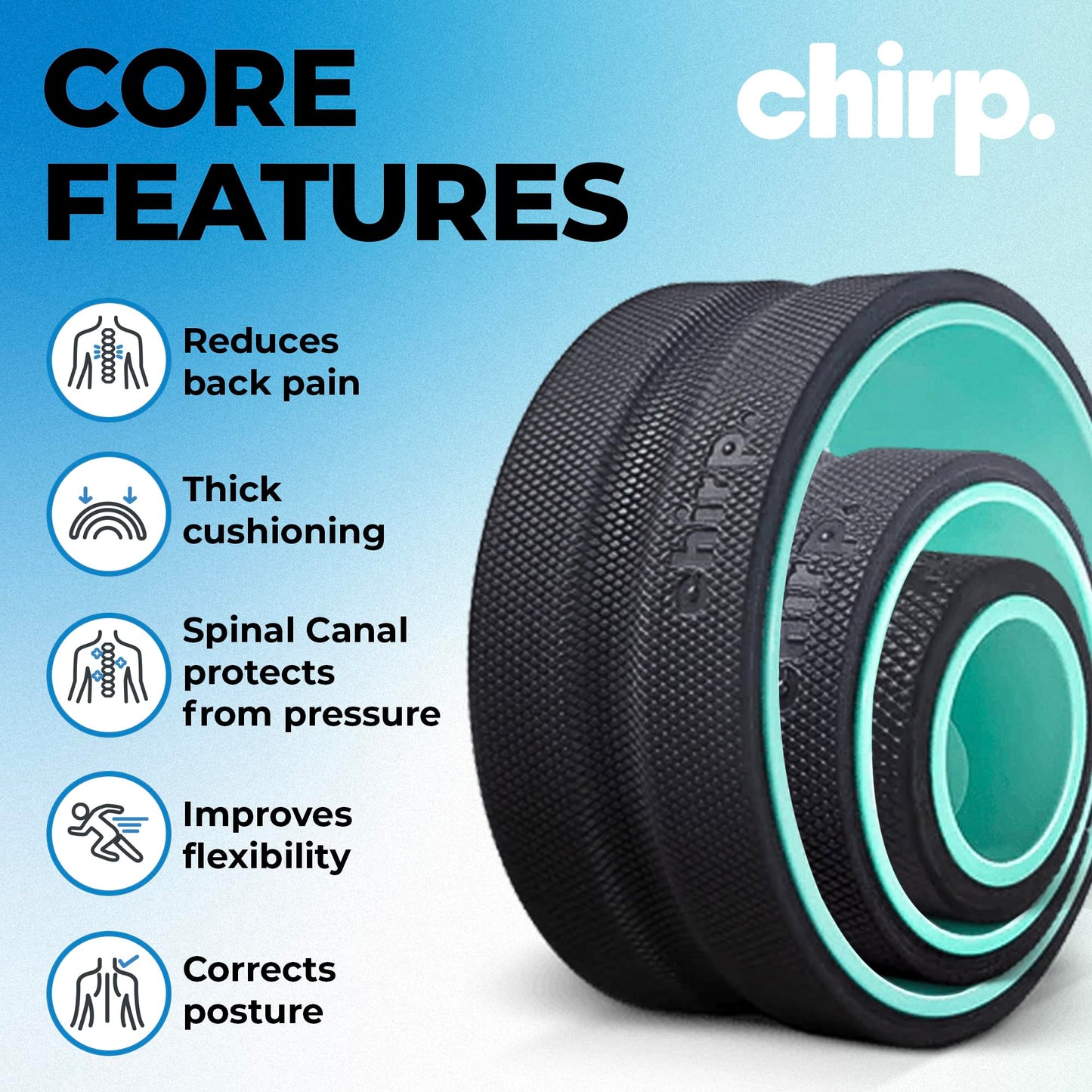 Chirp Wheel Foam Roller 3-Pack with Base for Back Pain Relief, Mint