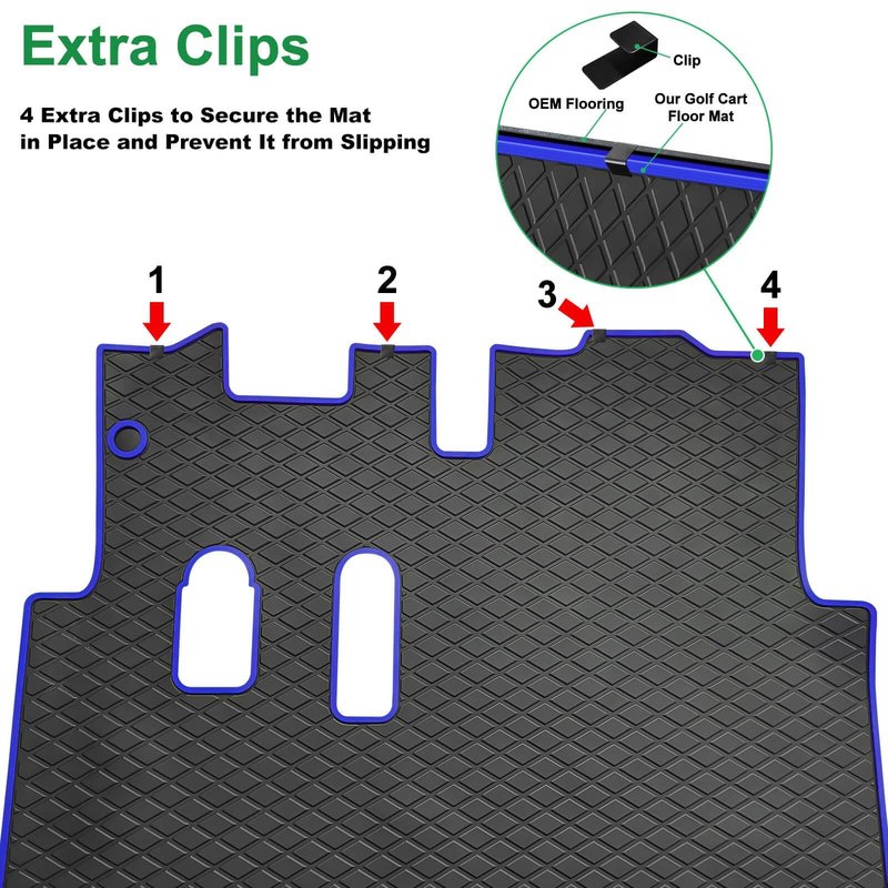 LEAPGOMAX EZGO RXV Floor Mat, Full Coverage Golf Cart Floor Liner Mat Replacement for EZGO RXV (2008-2022) & 2Five (2009+) Non-Slip&Easy to Clean-Blue Trim