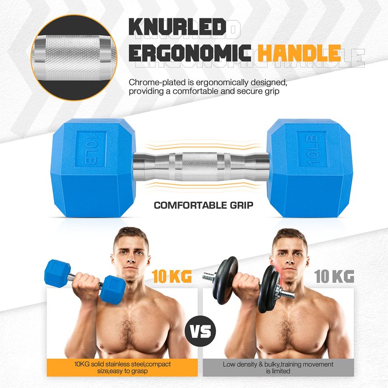 Portzon 8 Colors Options Compatible with Set of 2 Rubber Dumbbell Weight, Anti-Slip, Anti-roll, Hex Shape