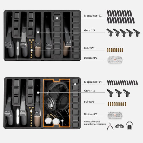 Kinghardcase Gun Cases - Shockproof & Waterproof 5-Pistol Case with 21 Magazine Slots | TSA Approved