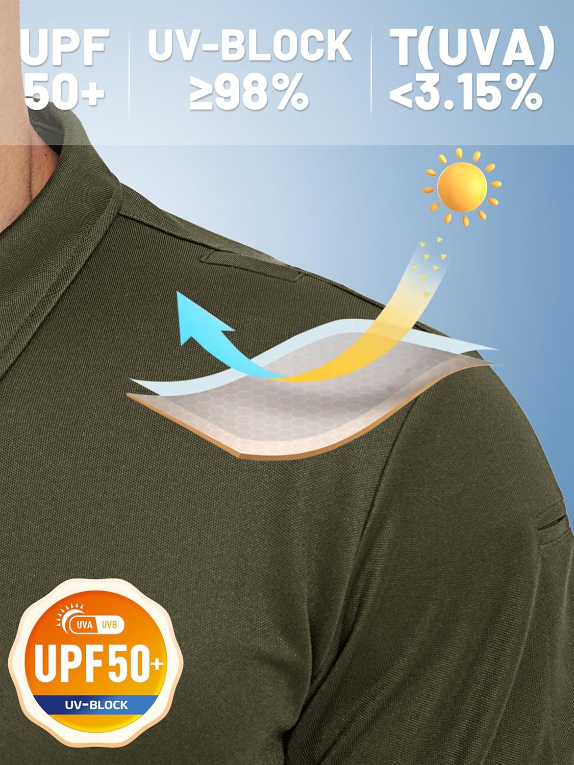 TACVASEN Polo Shirts for Men - Dry Fit Short Sleeve Tactical Golf Shirt | UPF 50+ Protection