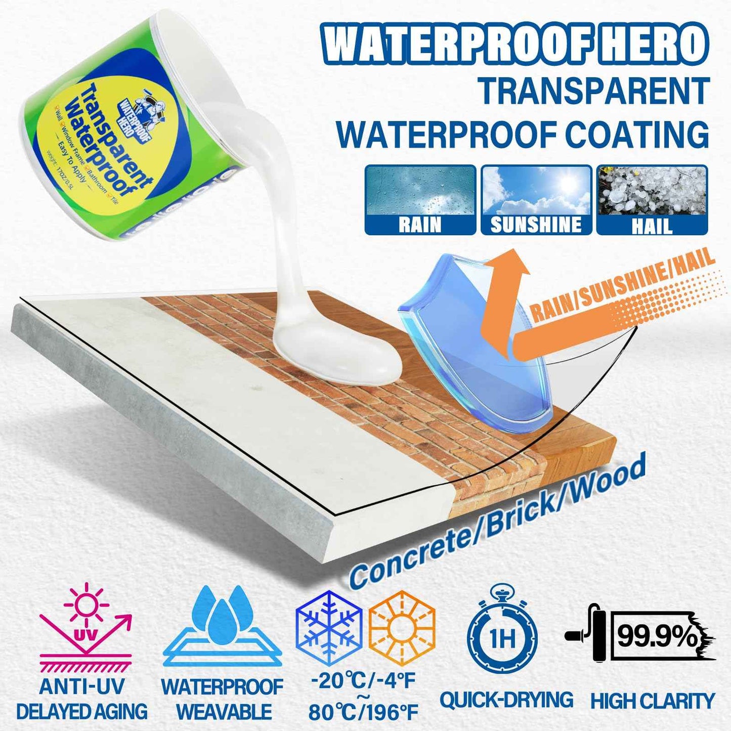 WATERPROOF HERO Transparent Waterproof Coating Sealant, Water-Based Invisible Waterproof Agent Indoor & Outdoor Multi-Surface Leak Repair (Clear, 35Oz)