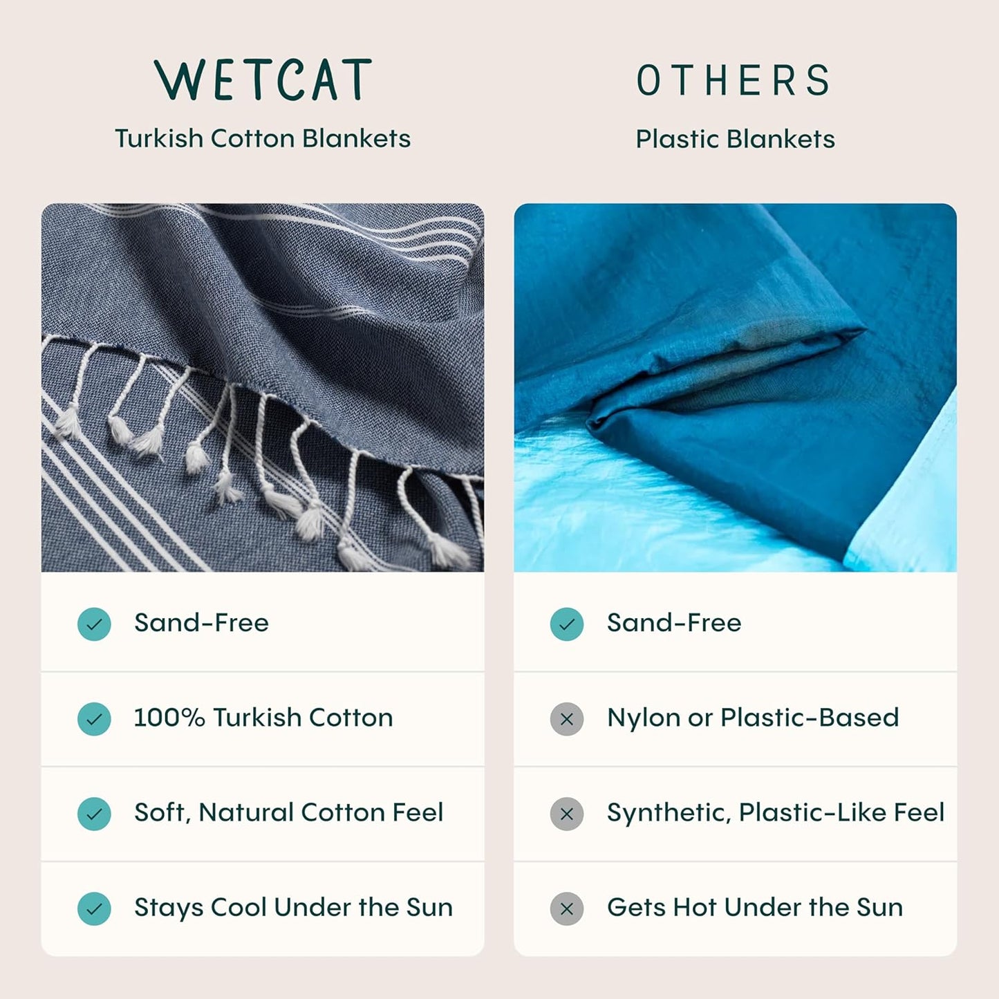 WETCAT Turkish Beach Blanket - Sandproof, Ultra Soft 100% Turkish Cotton | Extra Large 82"x82" - Beige