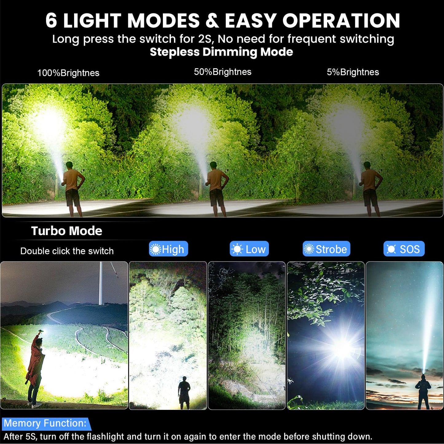 AdamStar Flashlight High Lumens Rechargeable, Super Bright Powerful Flashlight High Powered LED Flash Lights, Pocket Flashlight with 6 Modes, Zoomable Waterproof Handheld for Camping Emergency